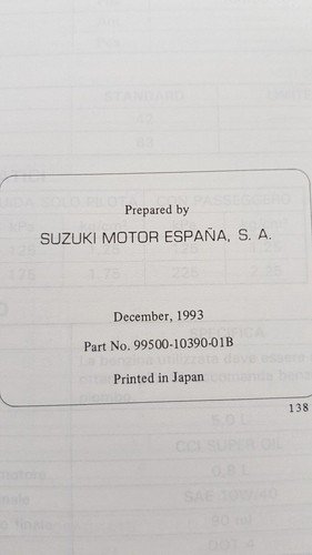 Suzuki AH 100 SCOOTER 1993 manuale officina ITALIANO originale workshop …