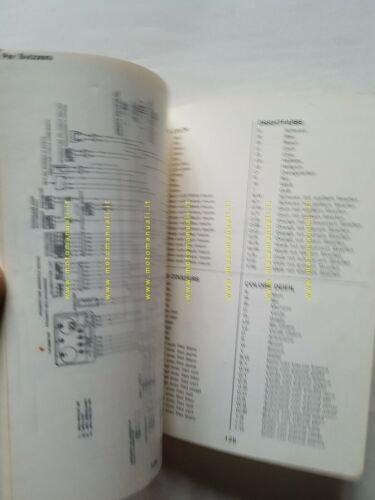 SUZUKI AH 50 Address 1992 manuale uso manutenzione ITALIANO originale