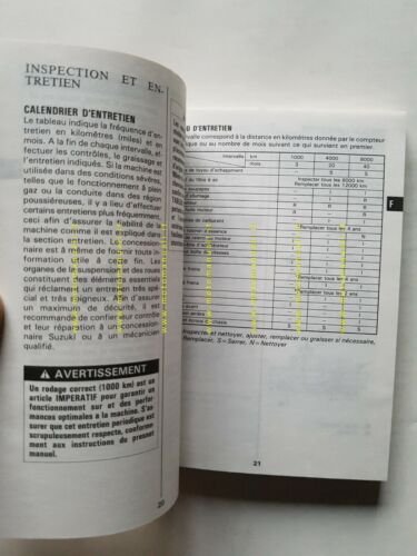 SUZUKI AN 125 Scooter 1994 manuale uso manutenzione ITALIANO originale …