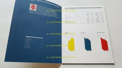 Suzuki Annual Report 1987 rivista aziendale inglese originale no depliant