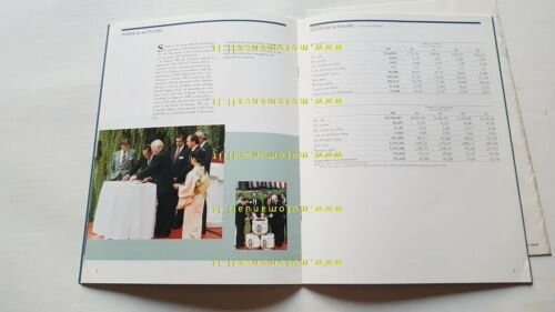 Suzuki Annual Report 1987 rivista aziendale inglese originale no depliant