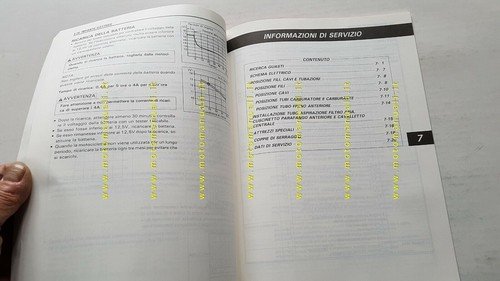 SUZUKI AP 50 S 1995 manuale officina SCOOTER ITALIANO originale