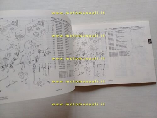Suzuki Burgman AN 250 2005 catalogo ricambi ORIGINALE spare parts …