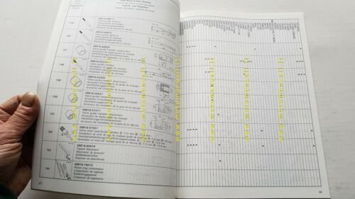 Suzuki catalogo 2003 attrezzi speciali officine originale ENGLISH SPECIAL TOOLS