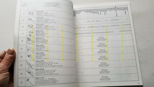 Suzuki catalogo 2003 attrezzi speciali officine originale ENGLISH SPECIAL TOOLS