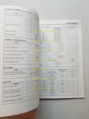 Suzuki DR 125 SE 1993-96 manuale officina originale inglese