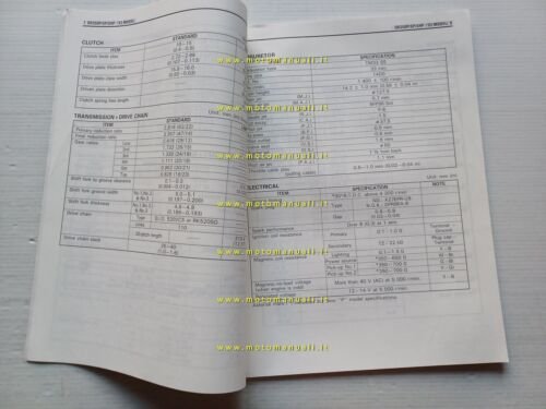 Suzuki DR 350-S-SH 1993 AGGIORNAMENTO manuale officina INGLESE originale
