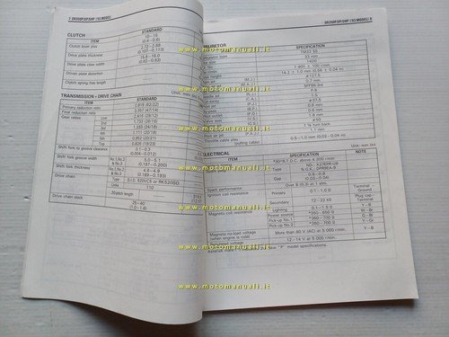 Suzuki DR 350-S-SH 1993 AGGIORNAMENTO manuale officina INGLESE originale