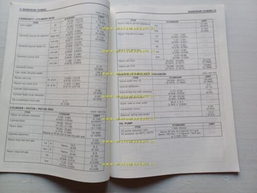 Suzuki DR 350-S-SH 1993 AGGIORNAMENTO manuale officina INGLESE originale