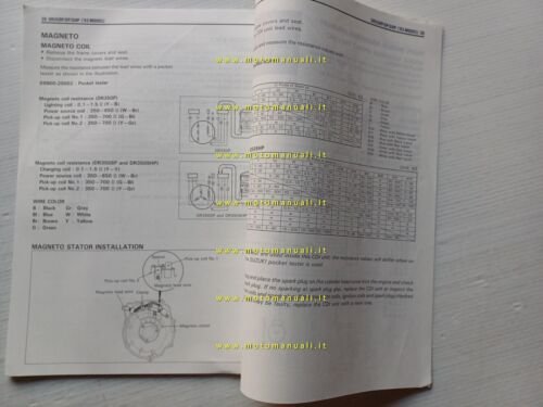 Suzuki DR 350-S-SH 1993 AGGIORNAMENTO manuale officina INGLESE originale