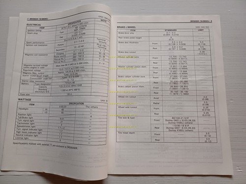 Suzuki DR 350 SE 1994 AGGIORNAMENTO manuale officina originale TESTO …
