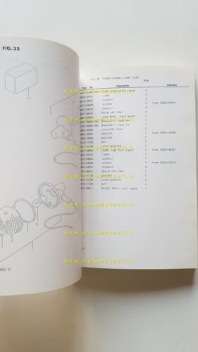 Suzuki DR 400 ST - SX - SZ 1982 catalogo …