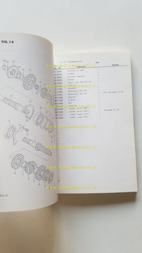 Suzuki DR 400 ST - SX - SZ 1982 catalogo …