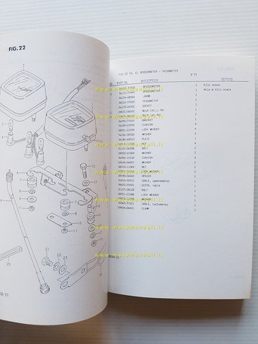 Suzuki DR 500 SD 1982 catalogo ricambi originale