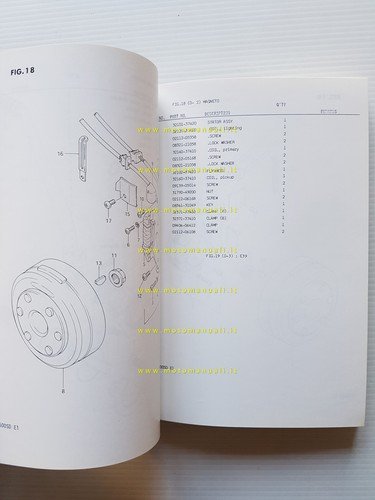 Suzuki DR 500 SD 1982 catalogo ricambi originale
