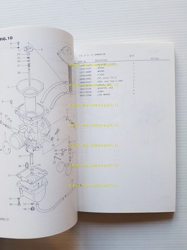 Suzuki DR 500 SD 1982 catalogo ricambi originale