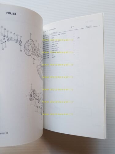Suzuki DR 500 SD 1982 catalogo ricambi originale