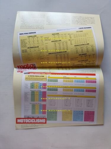 Suzuki DR 600 - DR 600 DJEBEL 1986 depliant originale …
