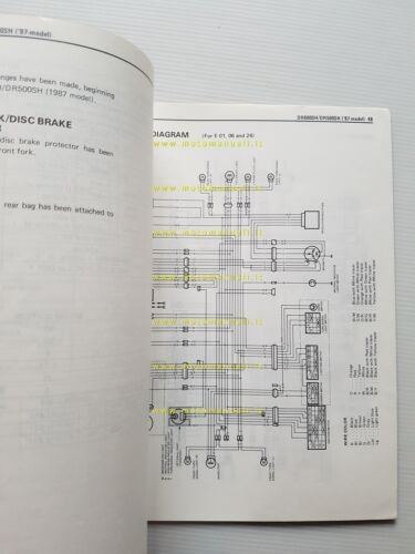 Suzuki DR 600-500 S-R 1987 AGGIORNAMENTO manuale officina originale