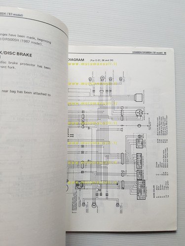 Suzuki DR 600-500 S-R 1987 AGGIORNAMENTO manuale officina originale