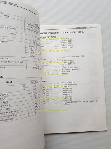 Suzuki DR 600-500 S-R 1987 AGGIORNAMENTO manuale officina originale