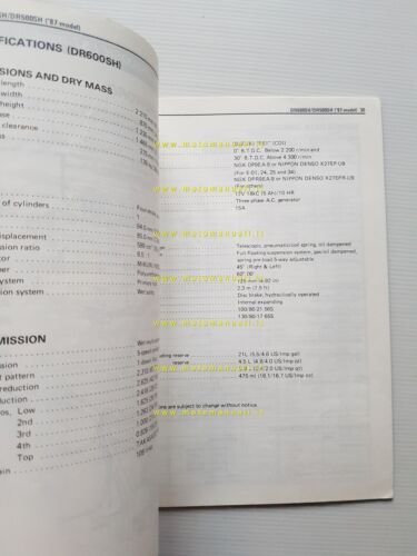 Suzuki DR 600-500 S-R 1987 AGGIORNAMENTO manuale officina originale