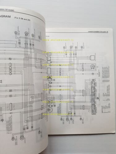 Suzuki DR 600-500 S-R 1987 AGGIORNAMENTO manuale officina originale