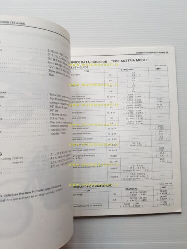 Suzuki DR 600-500 S-R 1987 AGGIORNAMENTO manuale officina originale