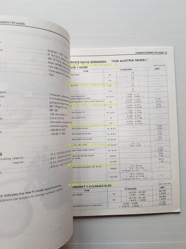 Suzuki DR 600-500 S-R 1987 AGGIORNAMENTO manuale officina originale