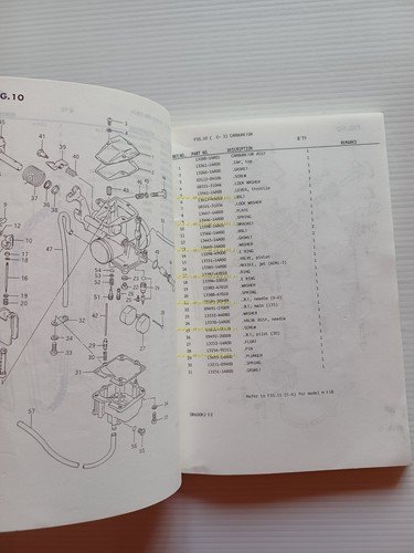 Suzuki DR 600 R RH-RJ 1987-88 catalogo ricambi originale