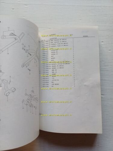 SUZUKI DR 600 RG 1986 enduro catalogo ricambi originale spare …