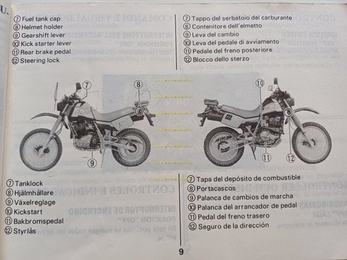 Suzuki DR 600 S - DR 600 R 1986 manuale …