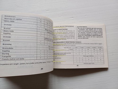 Suzuki DR 600 S - DR 600 R 1986 manuale …