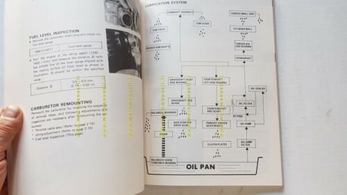 SUZUKI DR 600 S 1984 manuale officina INGLESE originale workshop …