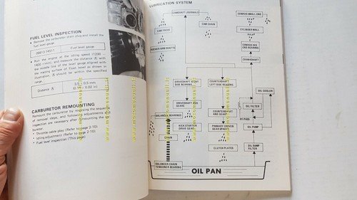 SUZUKI DR 600 S 1984 manuale officina INGLESE originale workshop …