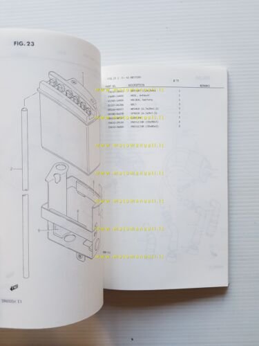 SUZUKI DR 600 S F-G-H 1986 enduro catalogo ricambi originale …