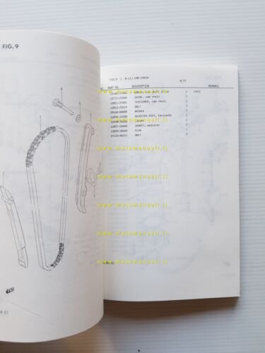 SUZUKI DR 600 S F-G-H 1986 enduro catalogo ricambi originale …
