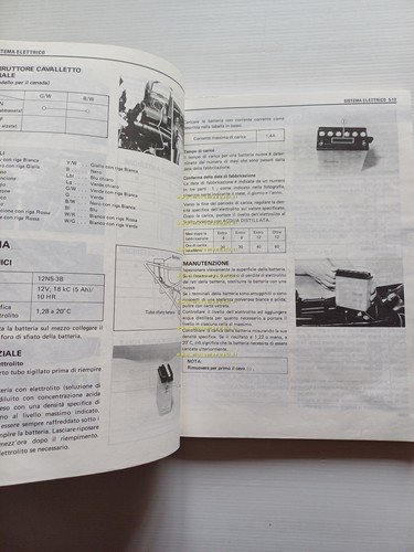 SUZUKI DR 600 SF 1985 manuale officina riparazione ITALIANO originale