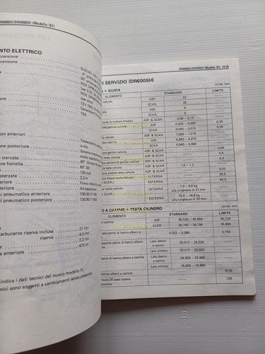 SUZUKI DR 600 SF 1985 manuale officina riparazione ITALIANO originale