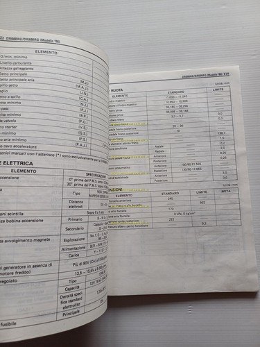 SUZUKI DR 600 SF 1985 manuale officina riparazione ITALIANO originale