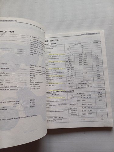 SUZUKI DR 600 SF 1985 manuale officina riparazione ITALIANO originale