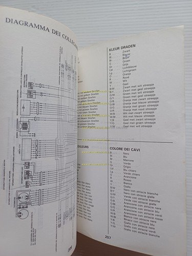 SUZUKI DR 650 R 1991-92 manuale uso manutenzione libretto ITALIANO …
