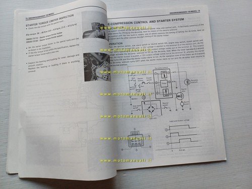 Suzuki DR 650 R ER-S ER 1994 AGGIORNAMENTO manuale officina …