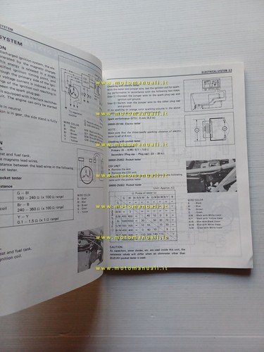 Suzuki DR 650 R-S 1993 manuale officina INGLESE originale
