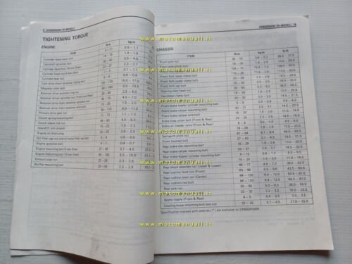 Suzuki DR 650 RSE 1991 AGGIORNAMENTO manuale officina INGLESE originale