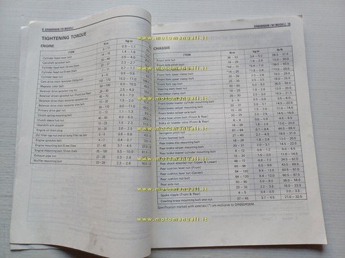 Suzuki DR 650 RSE 1991 AGGIORNAMENTO manuale officina INGLESE originale