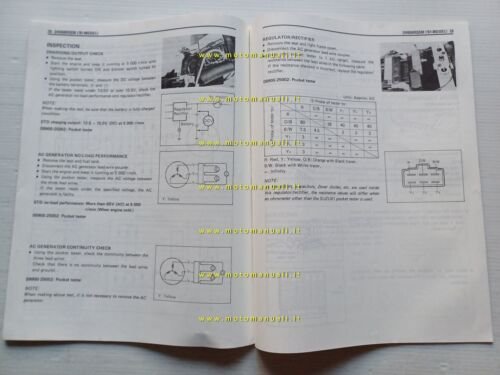 Suzuki DR 650 RSE 1991 AGGIORNAMENTO manuale officina INGLESE originale