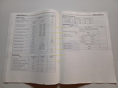 Suzuki DR 650 RSE 1996 AGGIORNAMENTO manuale officina originale TESTO …