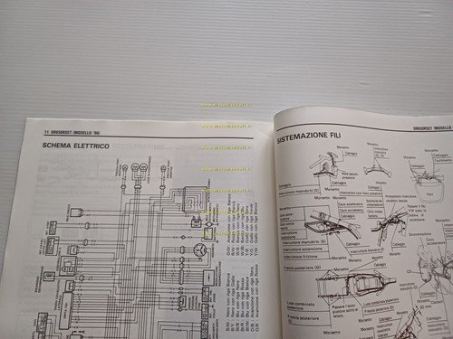 Suzuki DR 650 RSE 1996 AGGIORNAMENTO manuale officina originale TESTO …