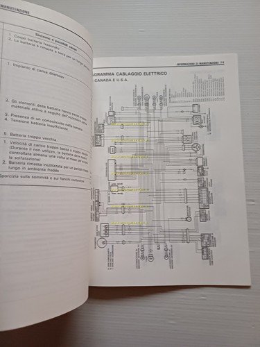 Suzuki DR 650 SE 1996 manuale officina riparazione ITALIANO originale